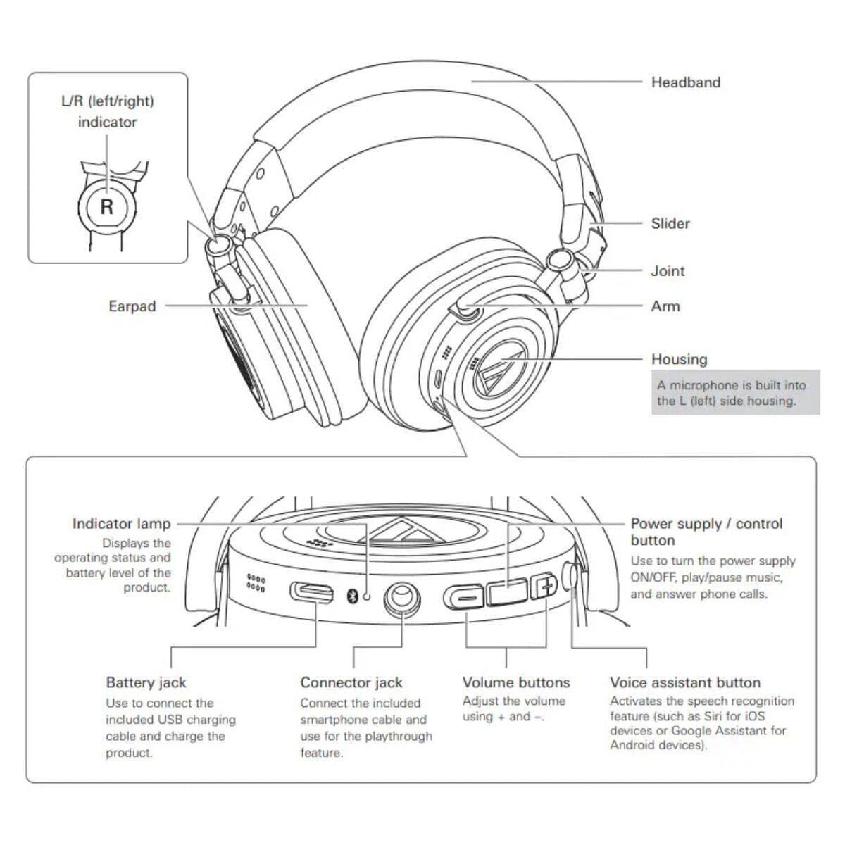 Audio-Technica ATH-M50xBT2 Wireless Over-Ear Headphones - K&B Audio