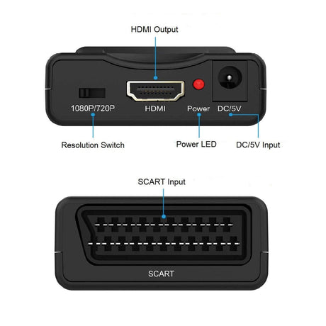 AV Link Scart to HDMI Converter - K&B Audio