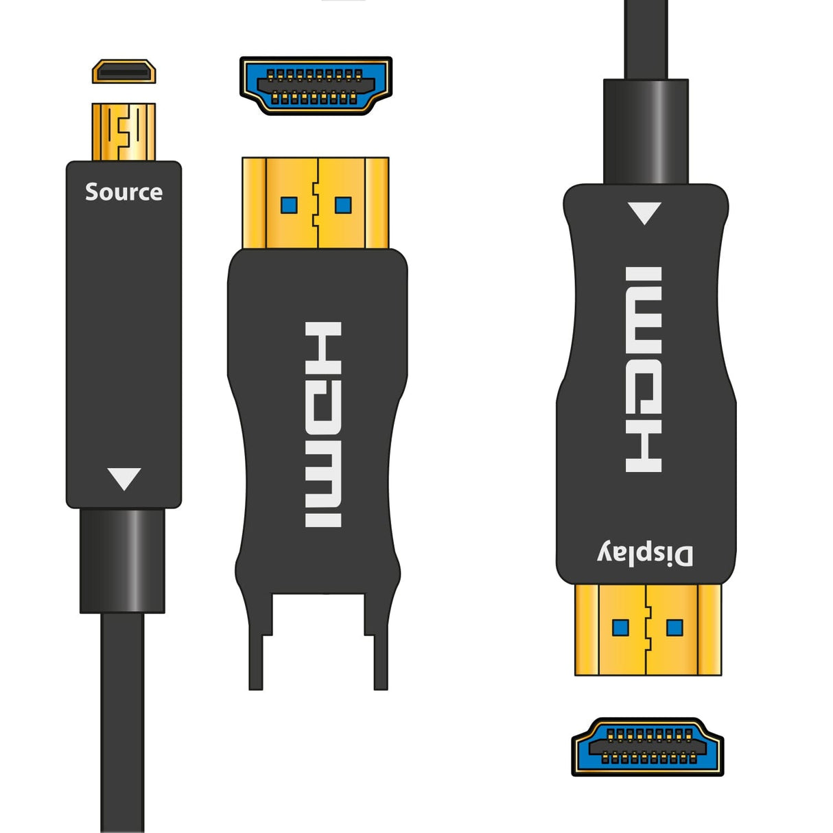 AV Link Ultra High Definition 4K Active Fibre Optic HDMI Leads with Detachable Plug (10 - 50m) Cables AV Link 