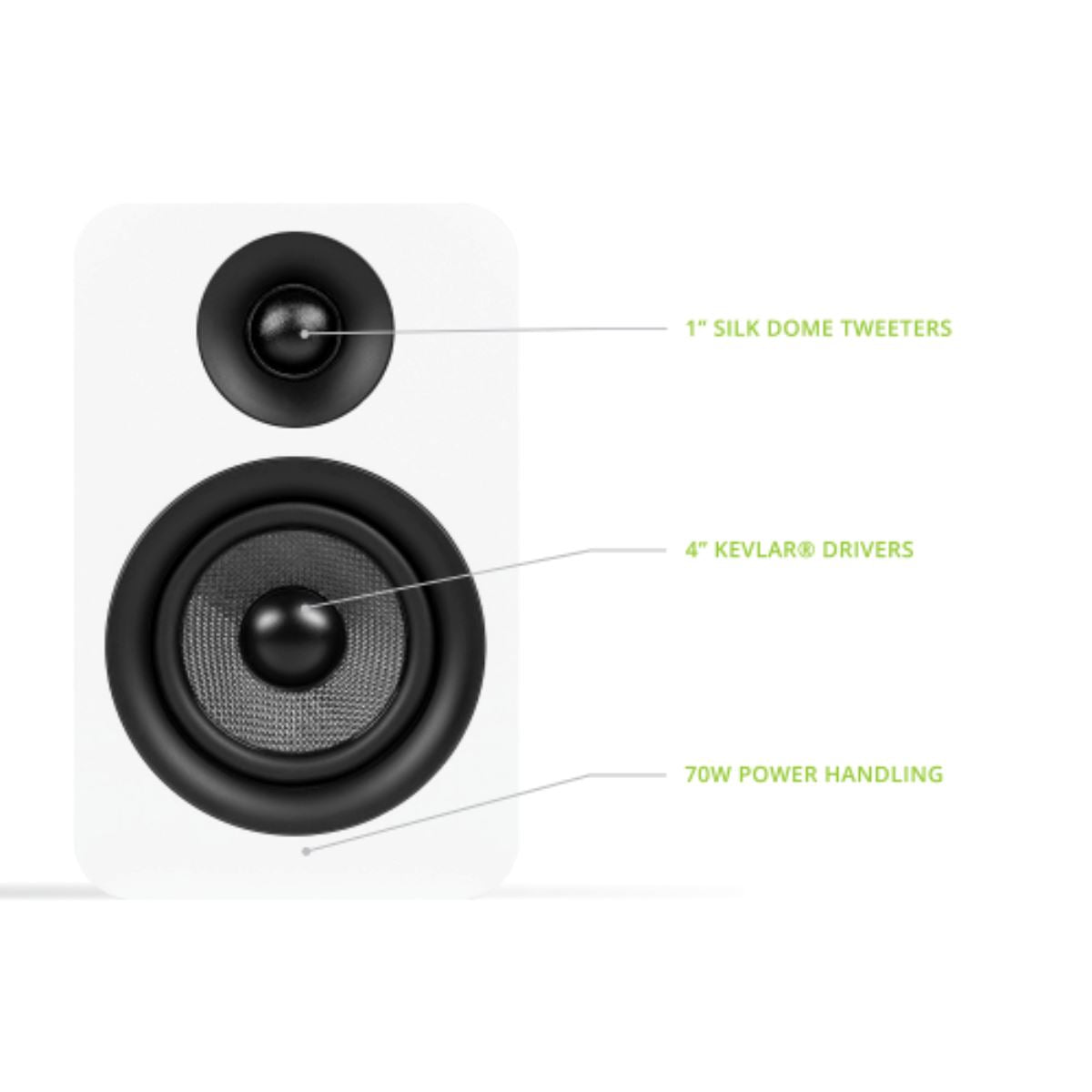 Kanto YUP4 4" Passive Bookshelf Speakers (Pair) - K&B Audio