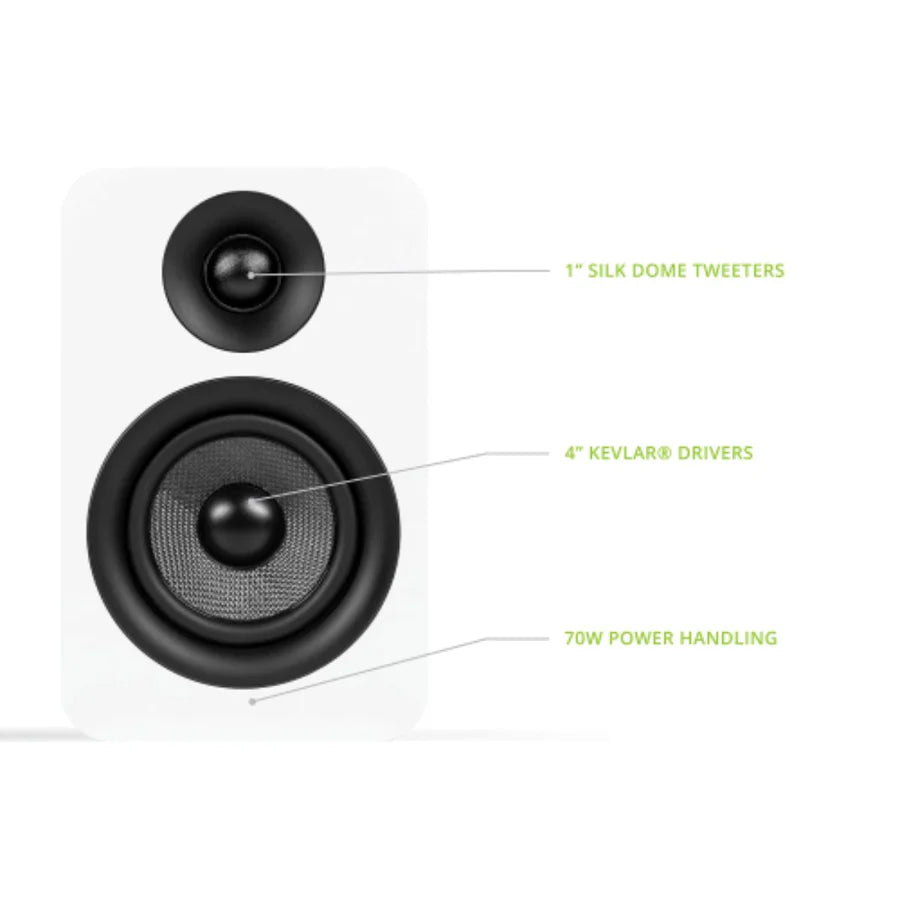 Wiim Amp + Kanto YU 4" Passive Speakers + Pro-Ject E1 Phono Turntable HiFi Systems WiiM 