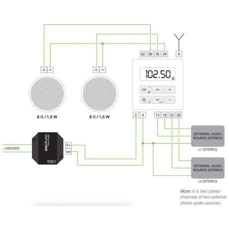 KB Sound In Wall Premium FM/DAB Radio & Bluetooth Ceiling Speaker System (2.5" - 5") - K&B Audio