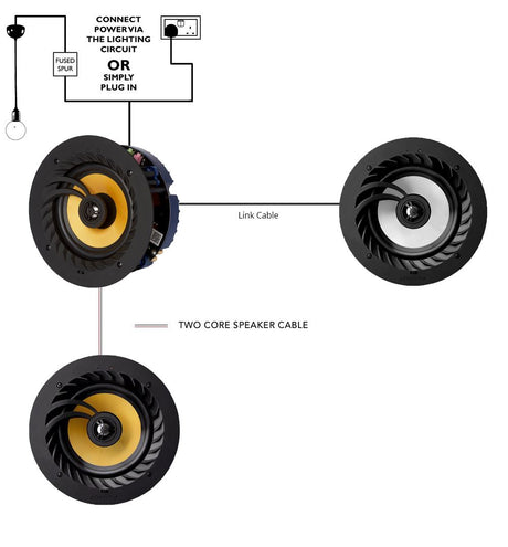 Lithe Audio Bedroom + En-Suite Bluetooth Ceiling Speaker System - K&B Audio