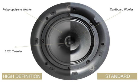 Systemline E50 6.5" Bluetooth Ceiling Speaker System - K&B Audio